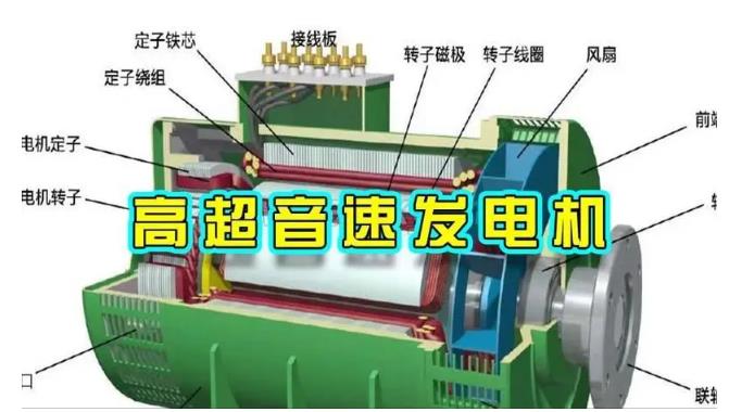祥符颠覆你对发电方式的认知！中国革命性发电机公开揭秘 